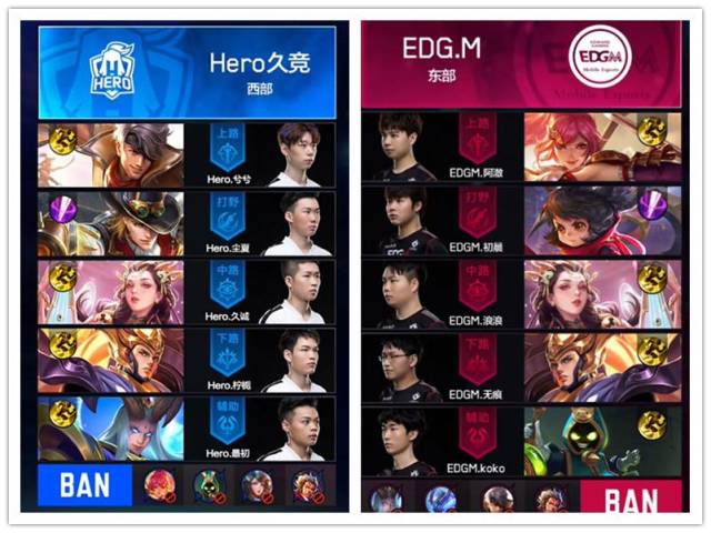 显示出了巨 显示出了巨