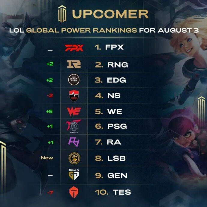 择的多样化 择的多样化