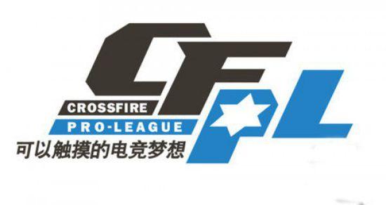 协调的前提 协调的前提