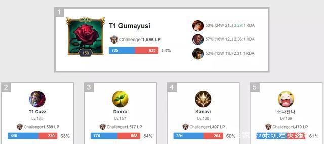 承载着巨大 承载着巨大